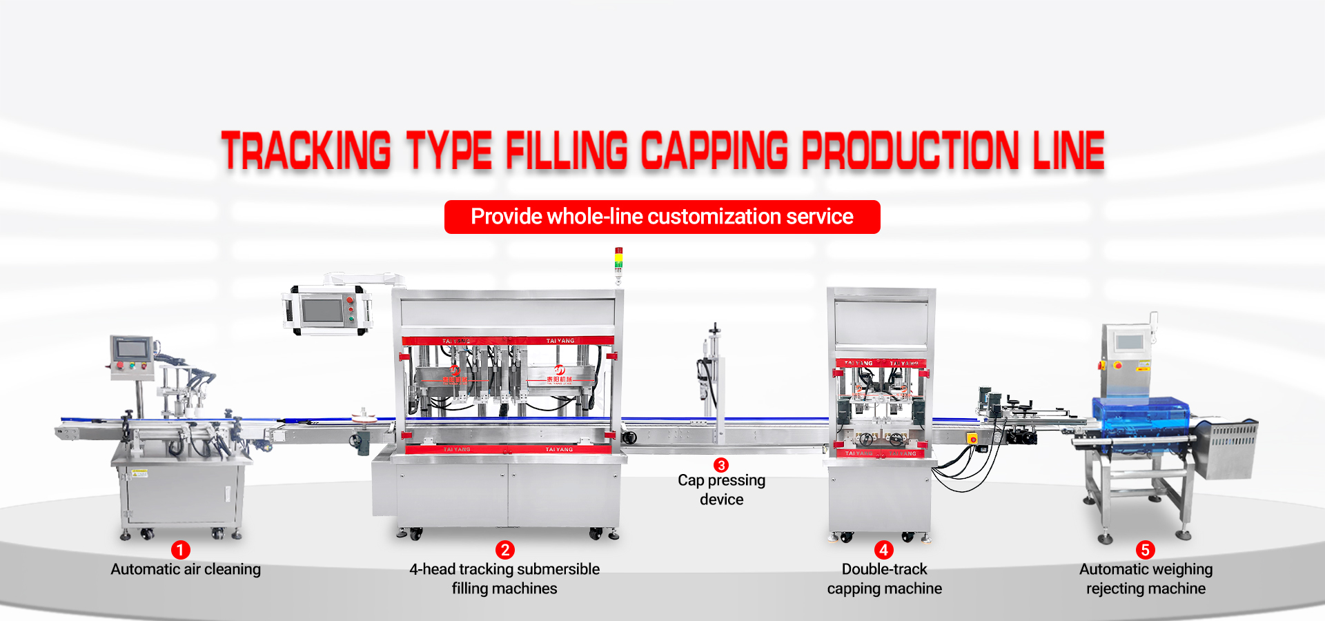 तरल भरिने मेशिन उत्पादन लाइन